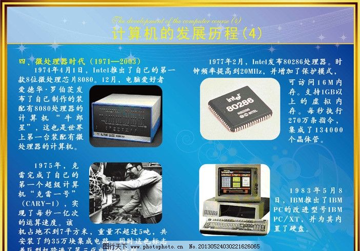 從算盤(pán)到量子 計(jì)算機(jī)技術(shù)開(kāi)發(fā)的壯闊史詩(shī)